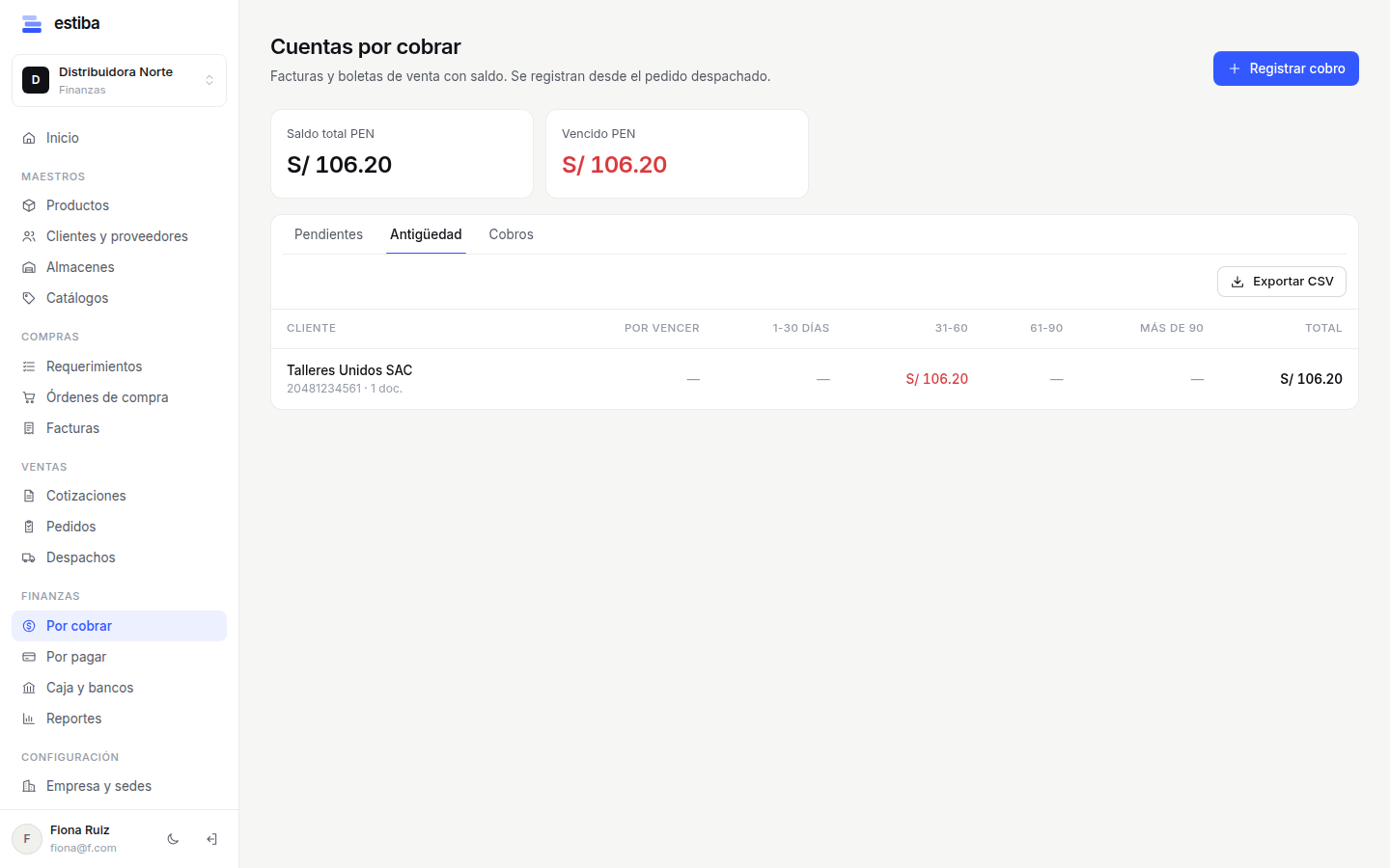 Cuentas por cobrar con saldo total, vencido y antigüedad por cliente