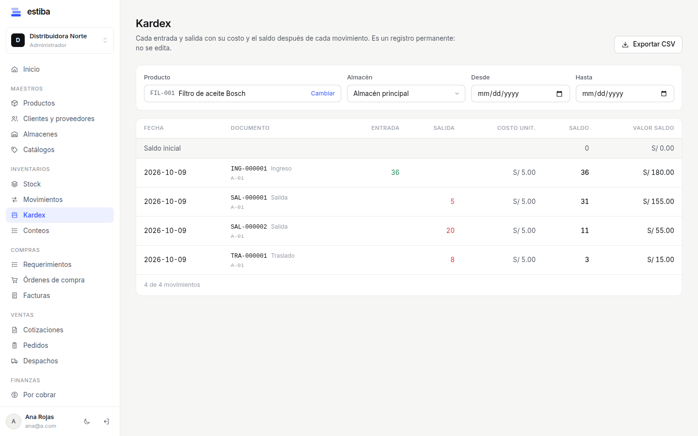 Kardex de un producto con entradas, salidas, costo unitario y saldo